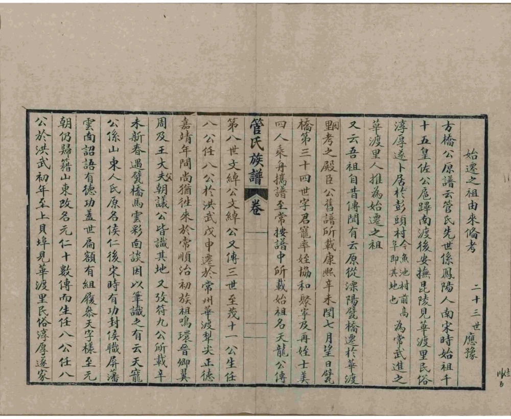 图片[2]-江苏无锡管氏族谱电子版PDF下载-中华家谱网