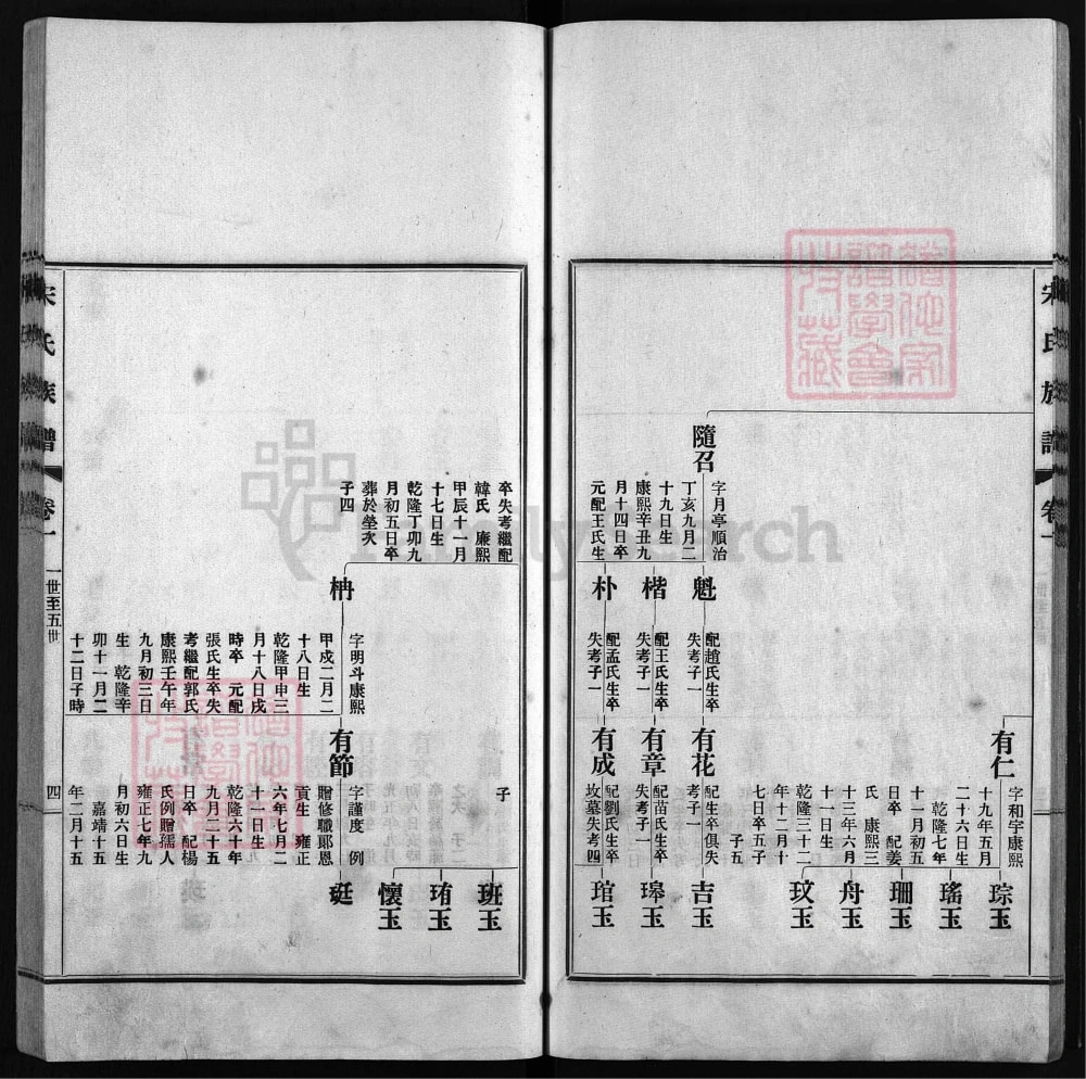 图片[8]-山东滨州沾化区霑化宋氏宗谱电子版PDF下载-中华家谱网