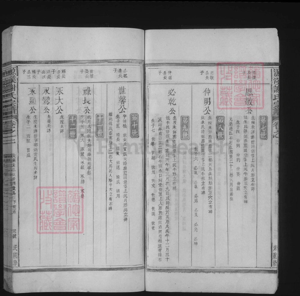 图片[6]-江西抚州南丰县源溪谢氏宗谱电子版PDF下载-中华家谱网