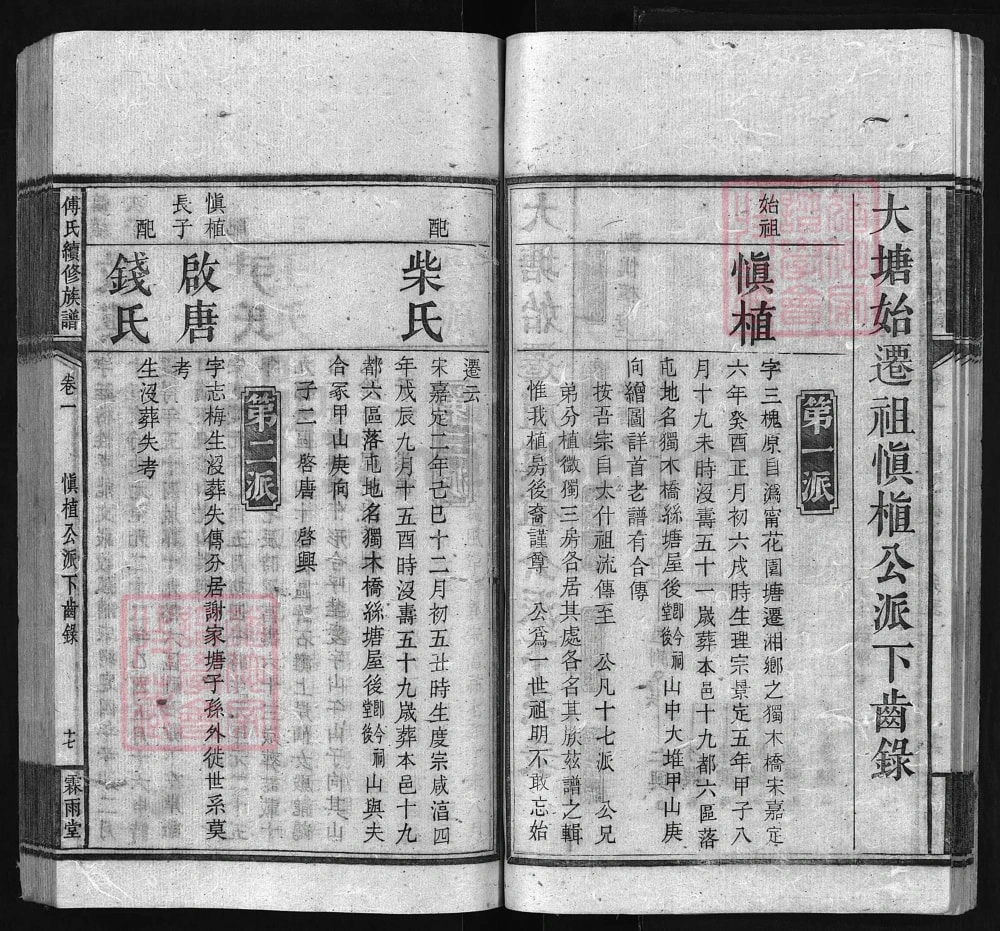 图片[7]-湖南湘乡大塘傅氏续修族谱（霖雨堂）电子版PDF下载-中华家谱网