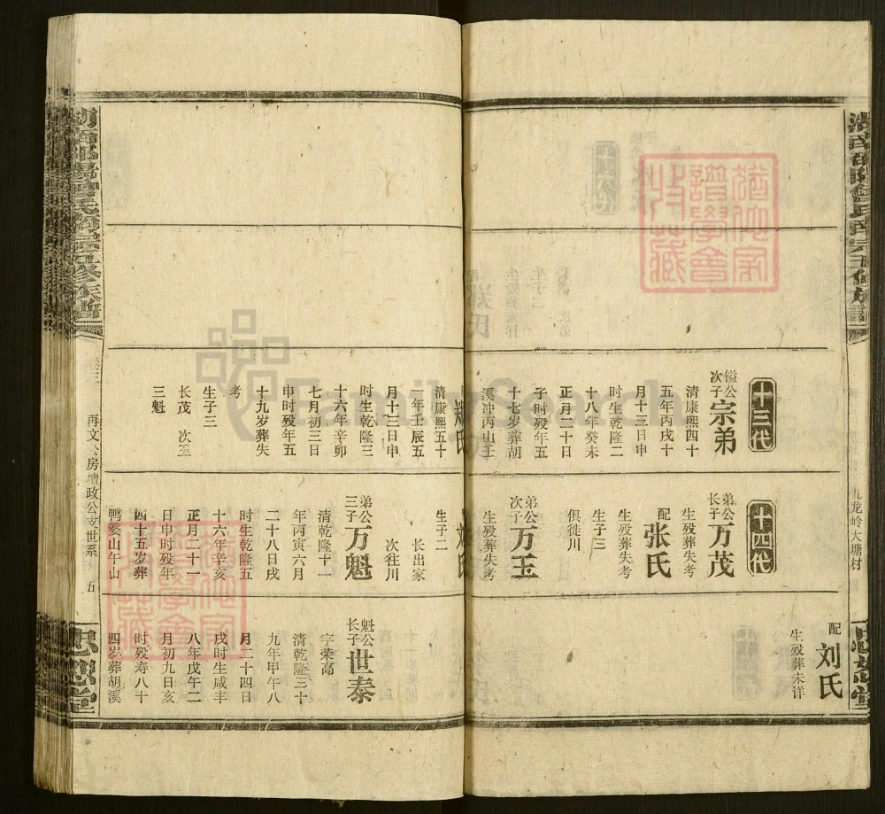 图片[8]-湖南邵阳新邵县曾氏南宗五修宗谱（忠恕堂）电子版PDF下载-中华家谱网