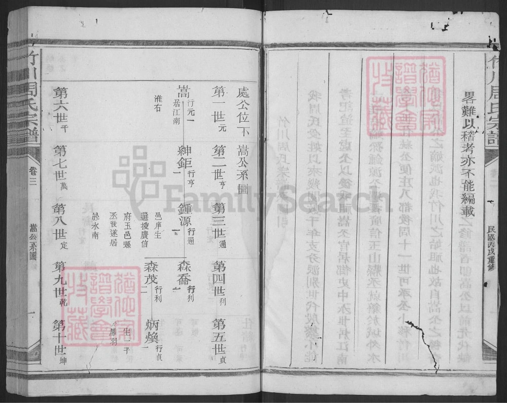 图片[5]-江西玉山县竹川周氏宗谱电子版PDF下载-中华家谱网