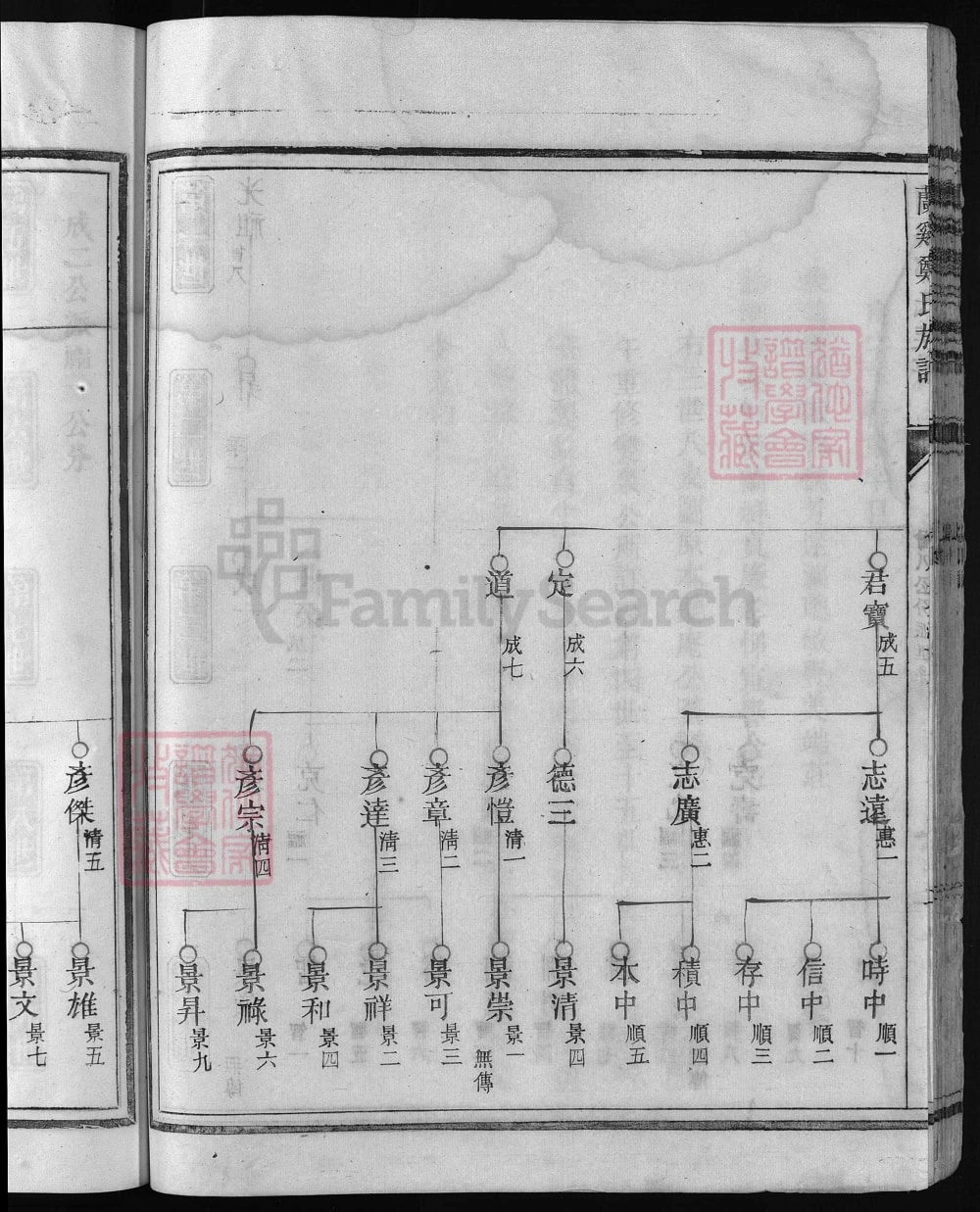 图片[6]-浙江兰溪郑氏族谱电子版PDF下载-中华家谱网