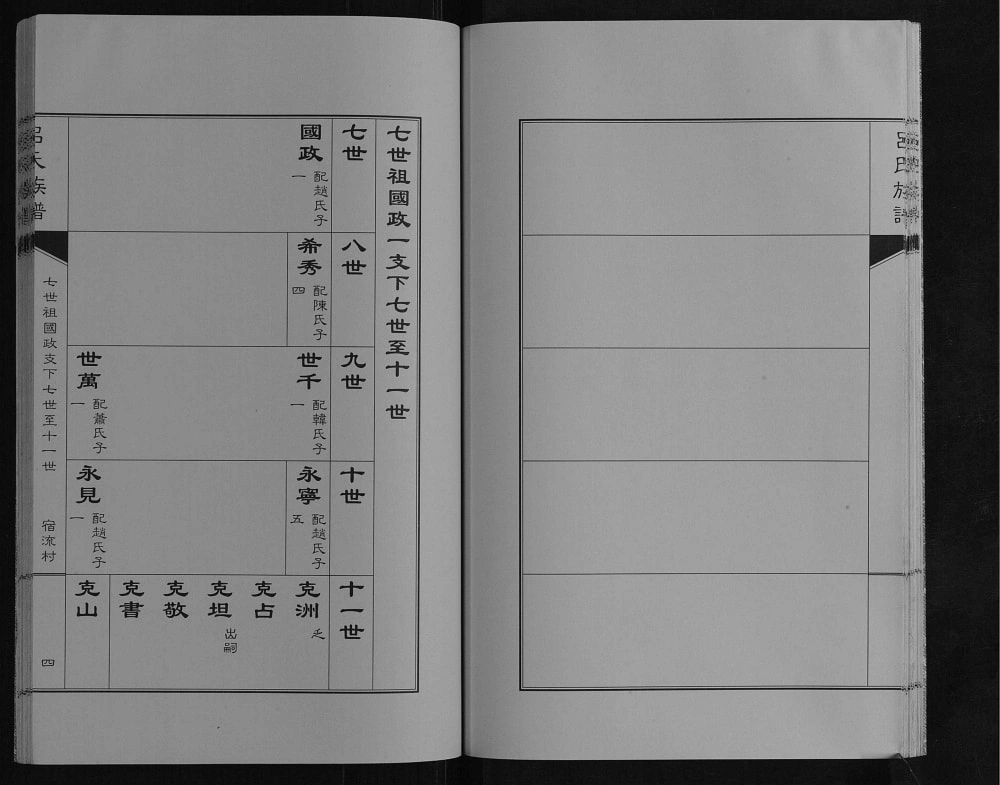 图片[7]-山东青岛即墨区吕氏族谱电子版PDF下载-中华家谱网