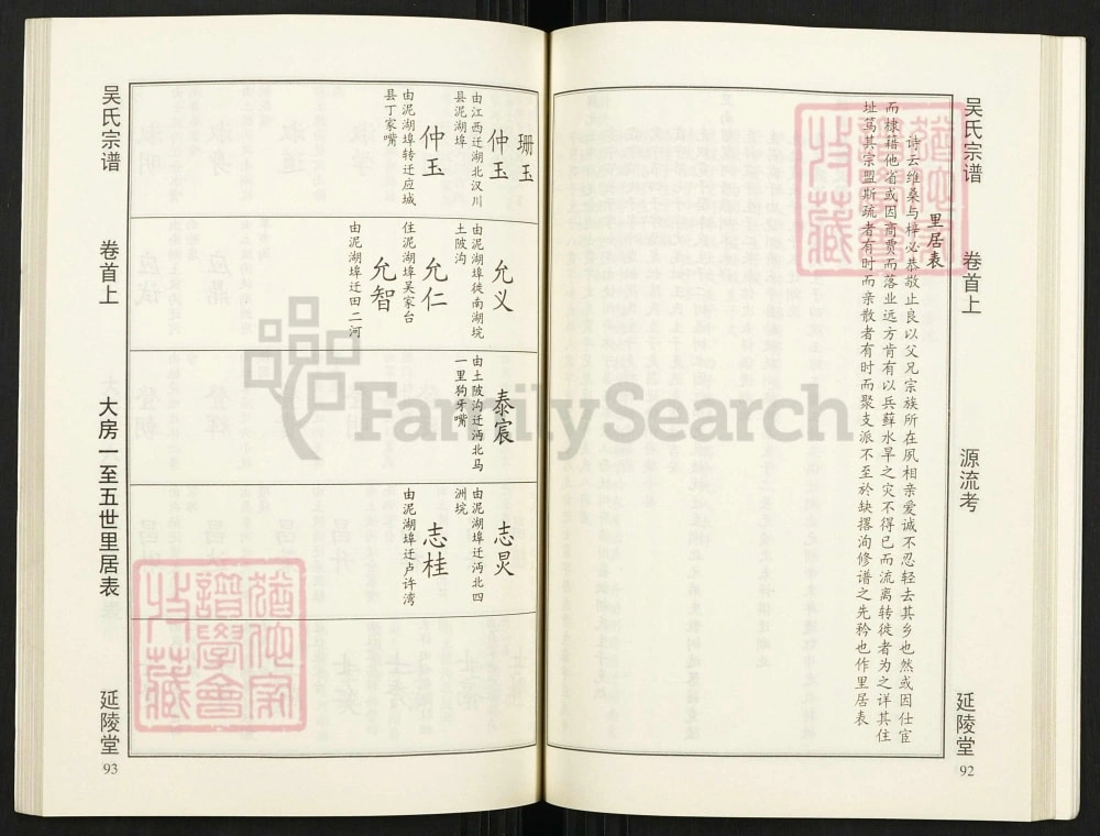 图片[5]-湖北汉川楚北吴氏宗谱（延陵堂）电子版PDF下载-中华家谱网