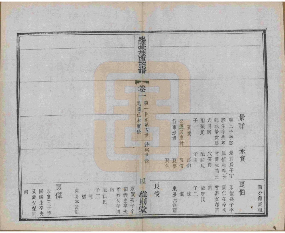 图片[7]-江苏常州毘陵棠林潘氏宗谱（维则堂）电子版PDF下载-中华家谱网