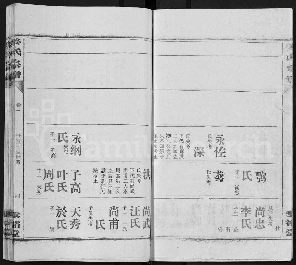 图片[8]-湖北麻城姜氏宗谱（垂裕堂）电子版PDF下载-中华家谱网