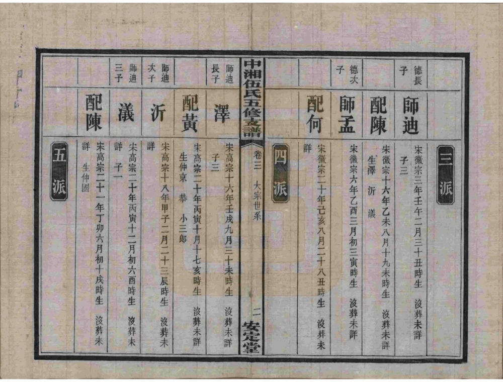 图片[7]-湖南湘潭中湘伍氏五修支谱（安定堂）电子版PDF下载-中华家谱网