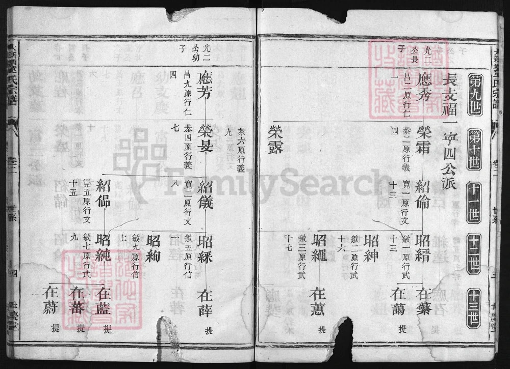 图片[8]-浙江兰溪大新塘童氏宗谱（世庆堂）电子版PDF下载-中华家谱网