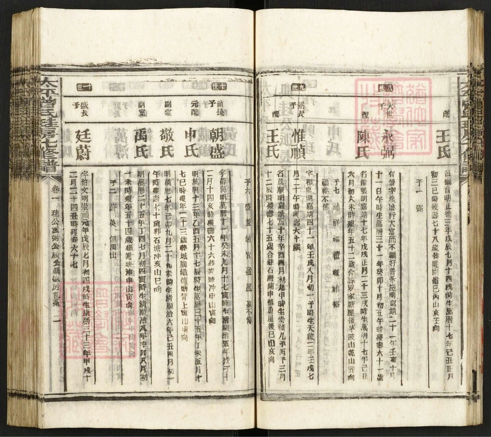 图片[8]-湖南邵阳太平曾氏珪房支谱电子版PDF下载-中华家谱网