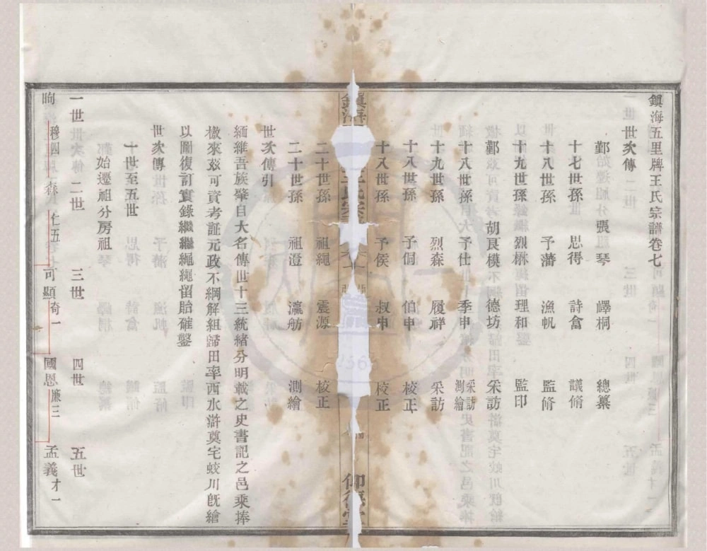 图片[6]-浙江宁波镇海五里牌王氏宗谱（仰德堂）电子版PDF下载-中华家谱网