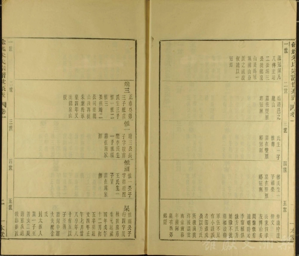 图片[8]-浙江余姚朱氏宗谱（一本堂，民国20年本）电子版PDF下载-中华家谱网