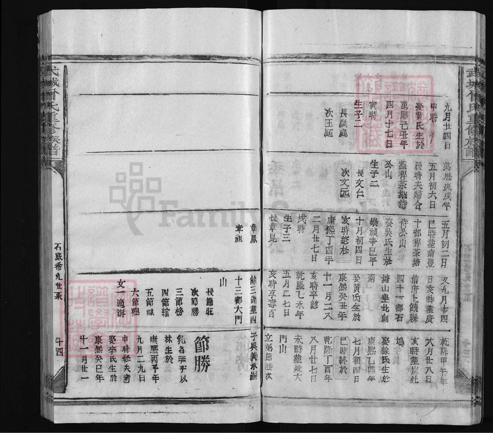 图片[7]-江西上饶武城曾氏宗谱电子版PDF下载-中华家谱网