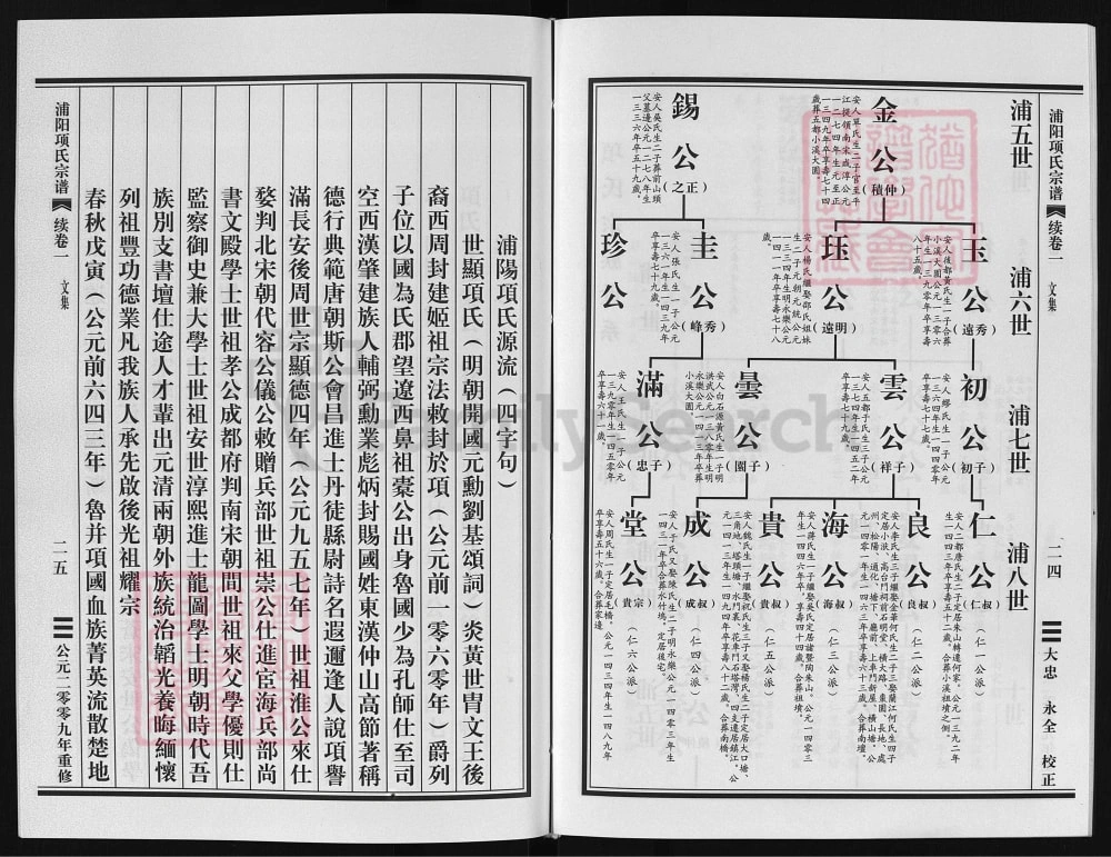 图片[7]-浙江金华浦江县浦阳项氏宗谱电子版PDF下载-中华家谱网