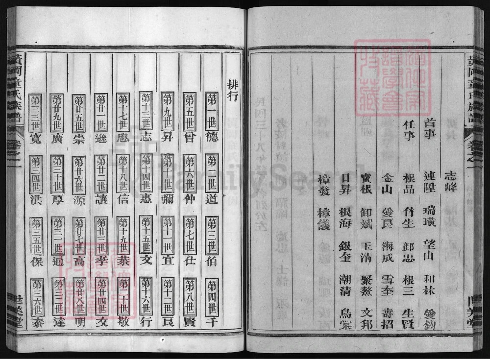 图片[5]-浙江兰溪黄冈童氏宗谱（世美堂）电子版PDF下载-中华家谱网