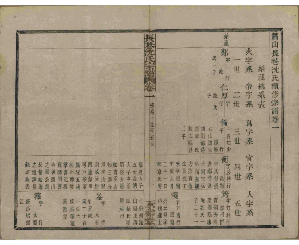 图片[4]-浙江杭州萧山长巷沈氏续修宗谱（承裕堂）电子版PDF下载-中华家谱网