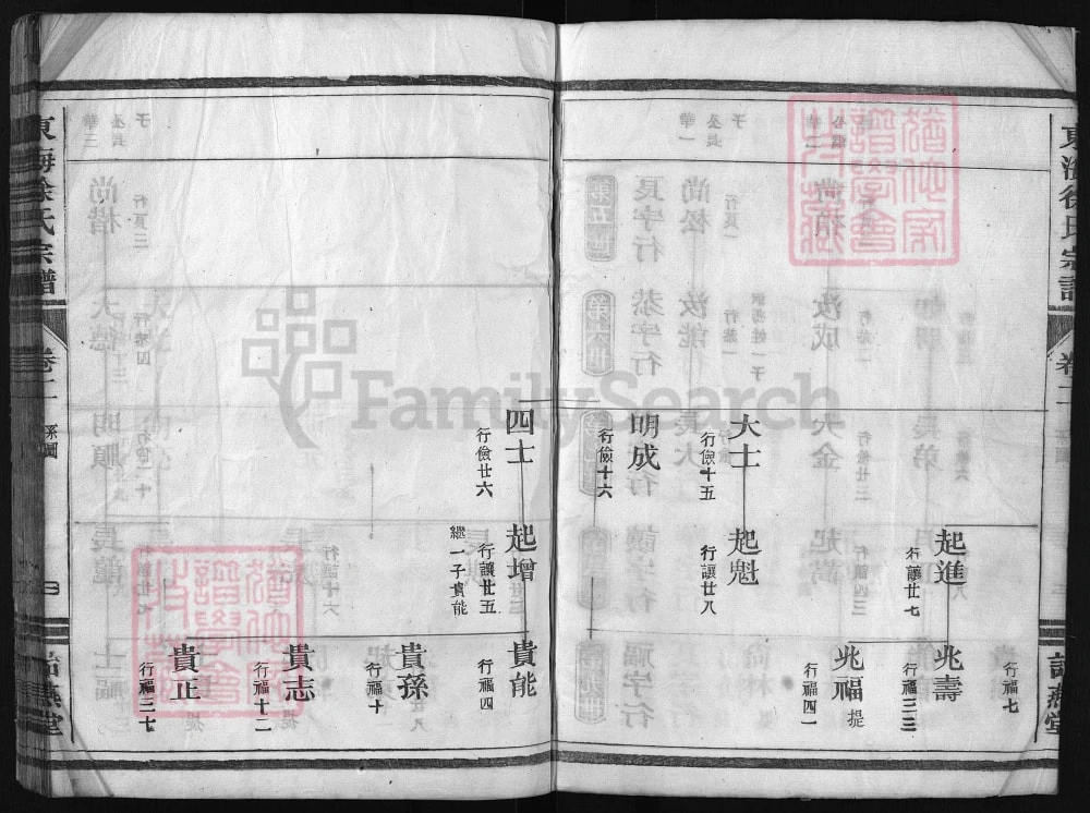 图片[7]-浙江兰溪双港徐氏宗谱（诒燕堂）电子版PDF下载-中华家谱网