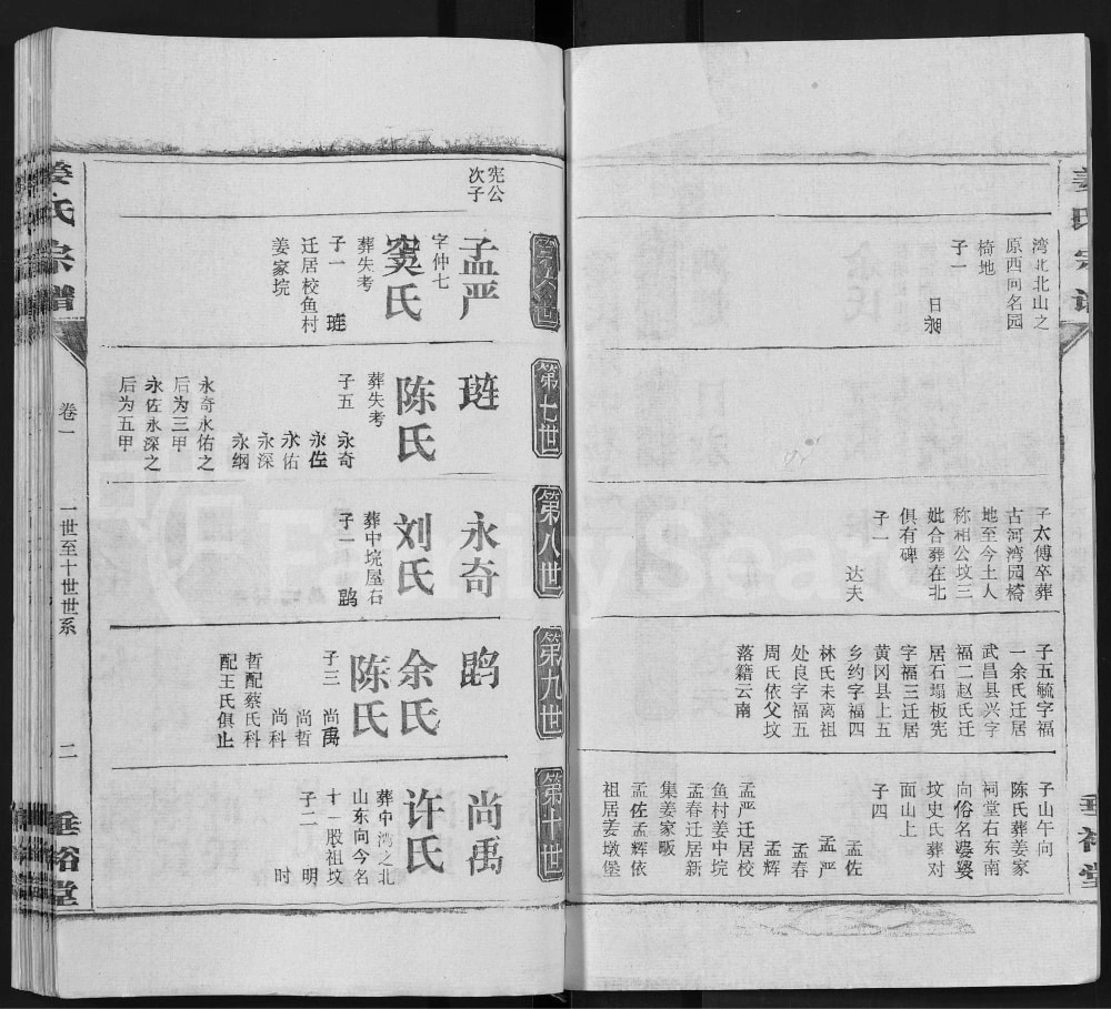 图片[6]-湖北麻城姜氏宗谱（垂裕堂）电子版PDF下载-中华家谱网