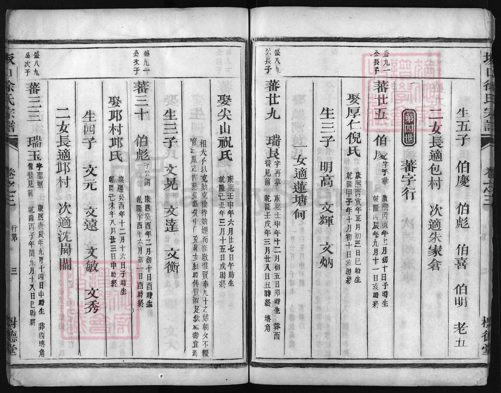 图片[6]-浙江兰溪坂口徐氏宗谱（树德堂）电子版PDF下载-中华家谱网