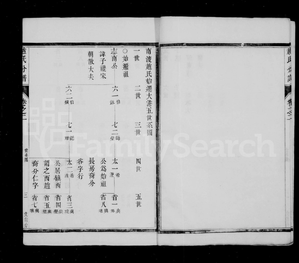 图片[4]-江苏镇江大港赵氏文翕分谱电子版PDF下载-中华家谱网