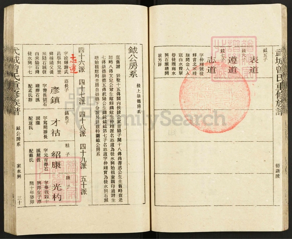 图片[6]-湖南永兴武城曾氏重修族谱电子版PDF下载-中华家谱网