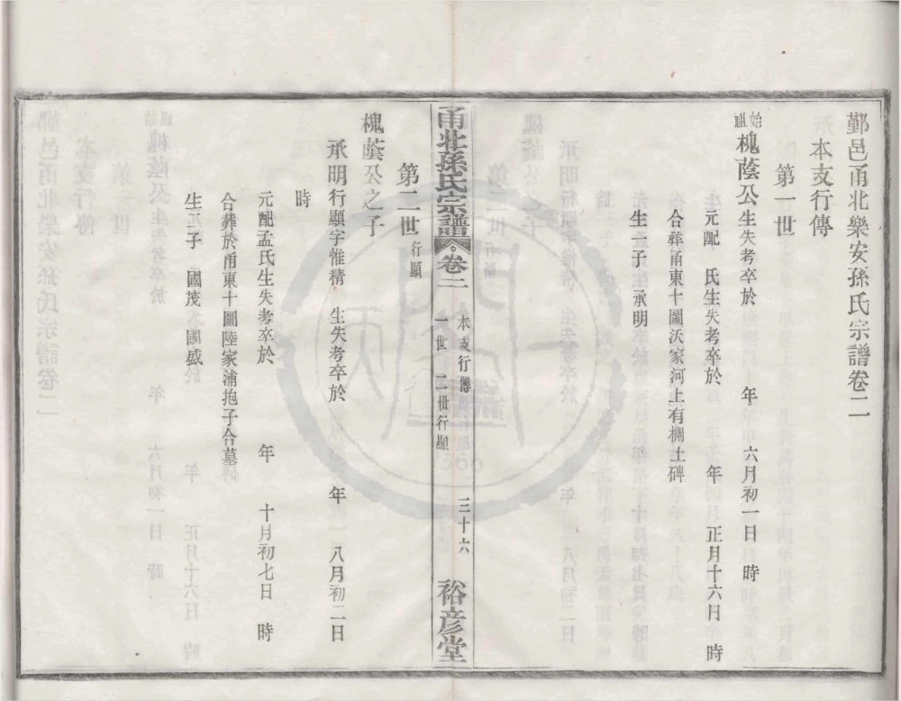 图片[7]-浙江宁波甬北孙氏宗谱（裕彦堂）电子版PDF下载-中华家谱网