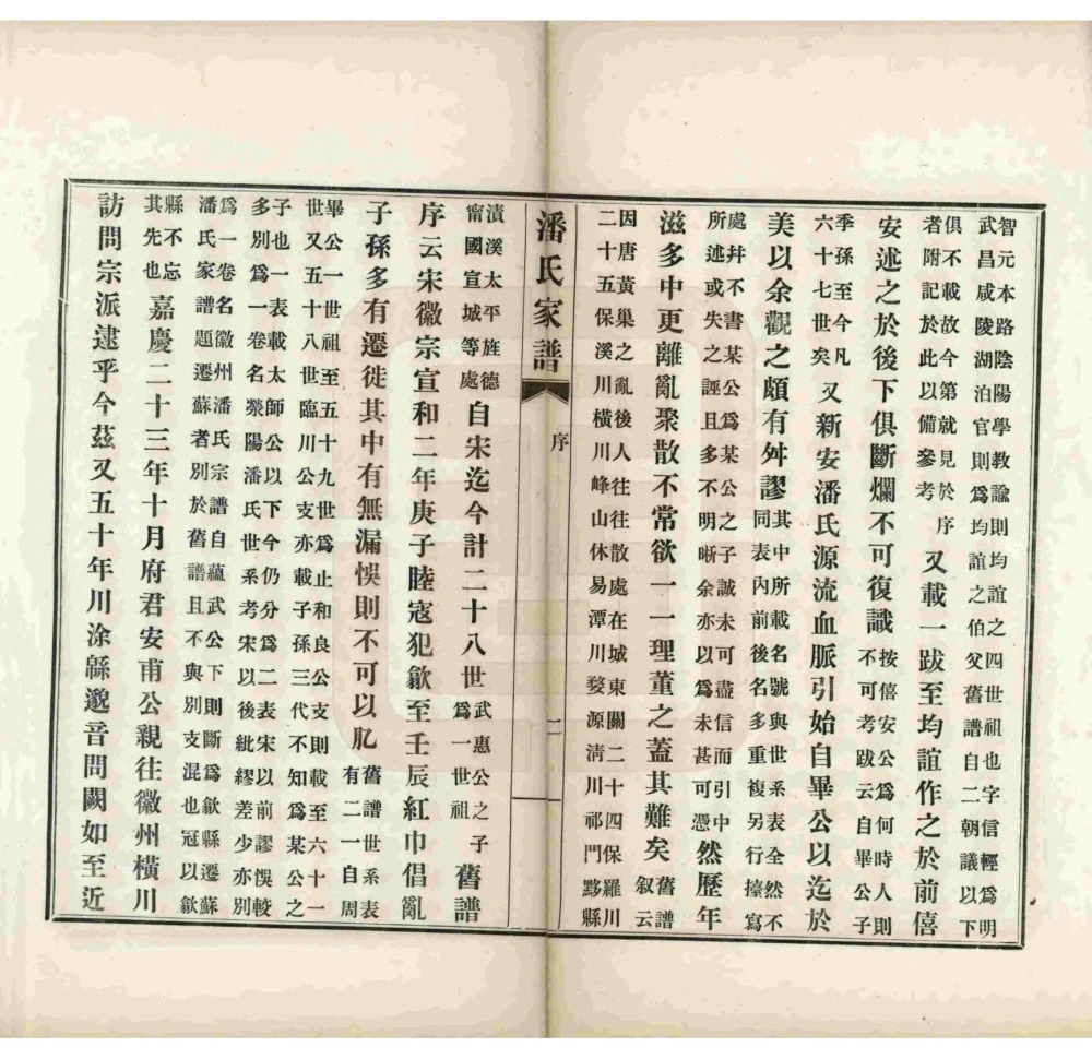 图片[4]-江苏苏州歙县迁苏潘氏家谱电子版PDF下载-中华家谱网