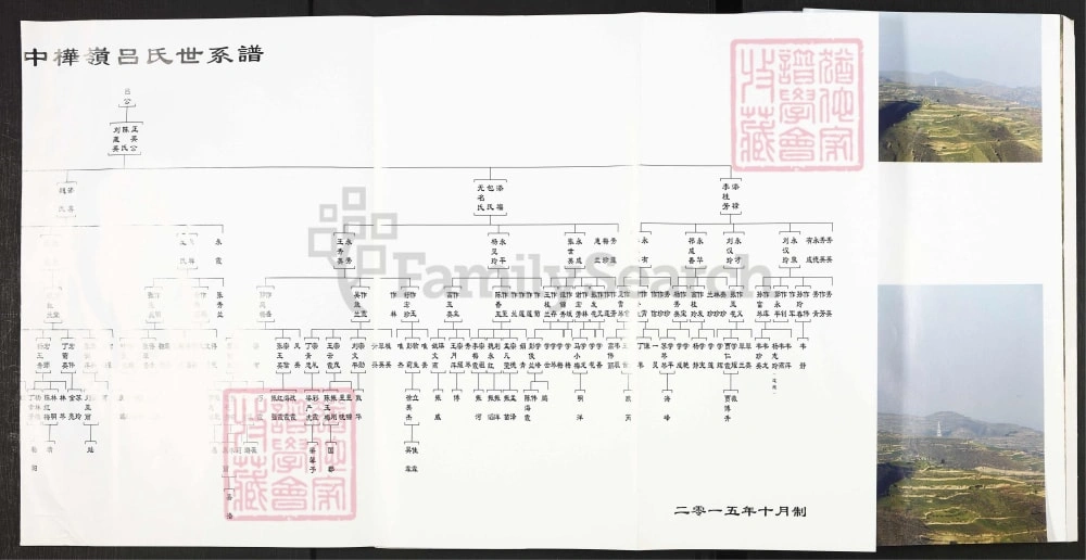 图片[3]-甘肃兰州榆中县吕氏家谱电子版PDF下载-中华家谱网