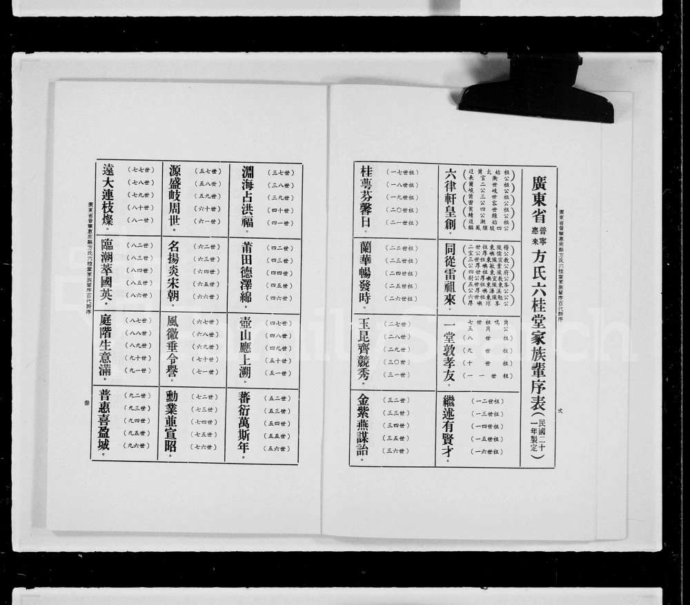 图片[3]-广东普宁惠来方氏六桂堂百代诗电子版PDF下载-中华家谱网