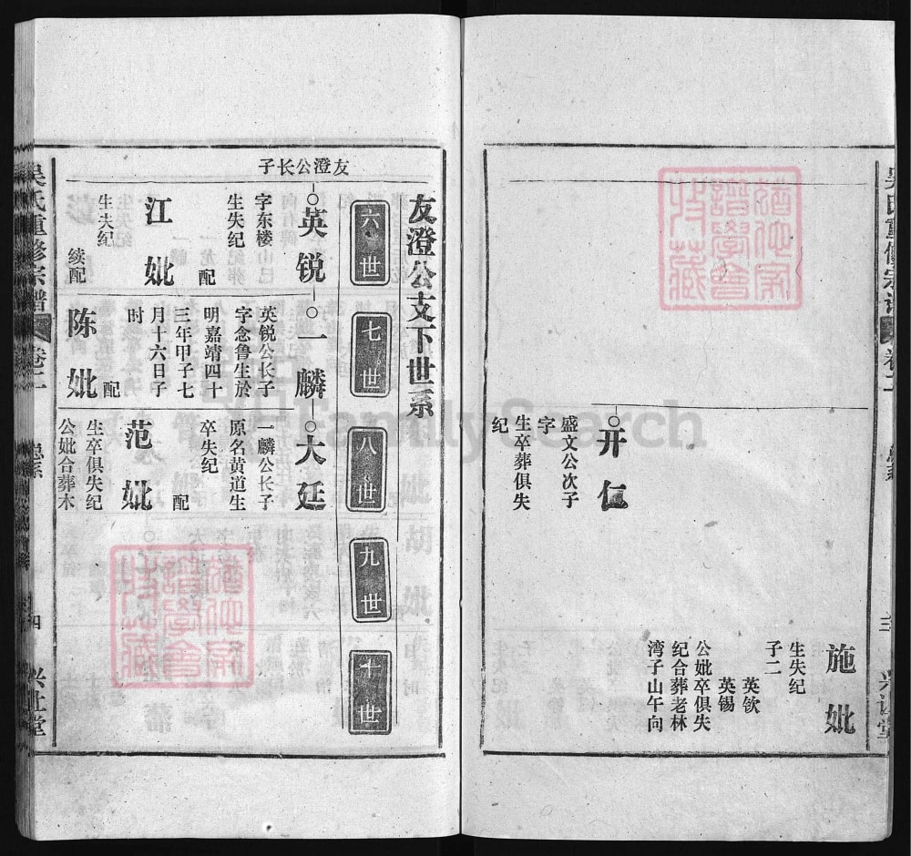 图片[8]-安徽安庆怀宁吴氏重修宗谱（兴让堂）电子版PDF下载-中华家谱网