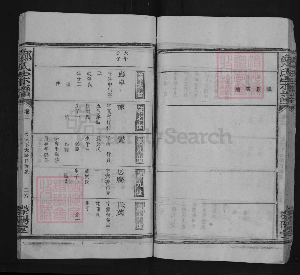 图片[8]-江西上饶郑氏宗谱（碧湖堂、荣阳堂）电子版PDF下载-中华家谱网