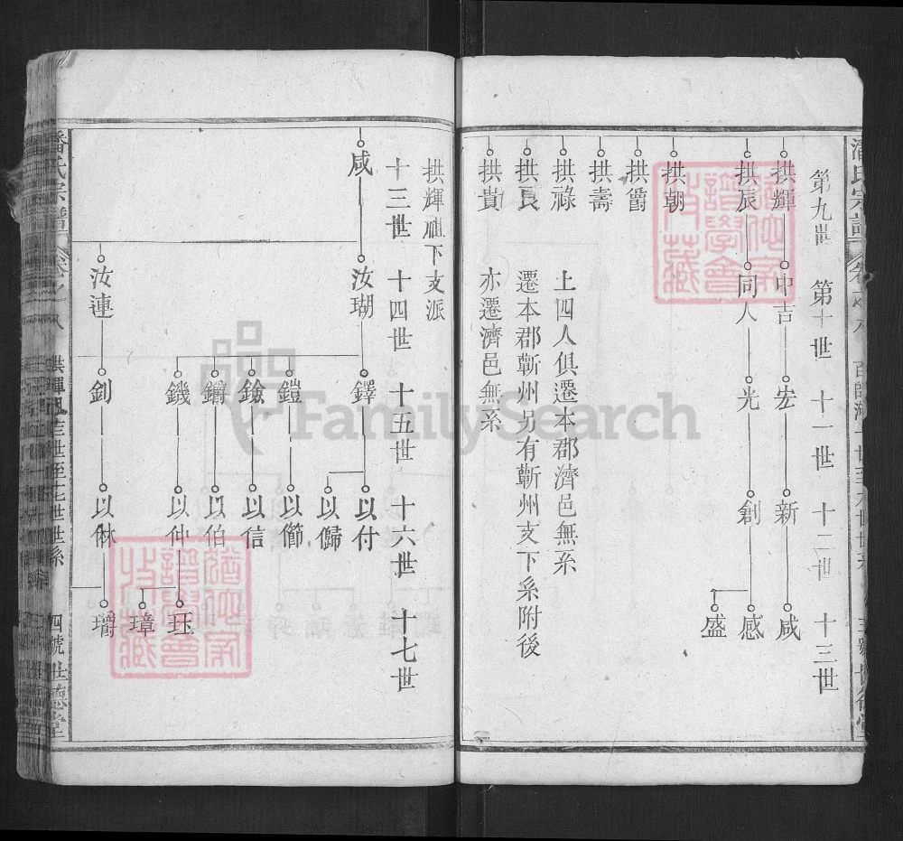 图片[7]-湖北黄冈浠水县潘氏宗谱（世德堂）电子版PDF下载-中华家谱网