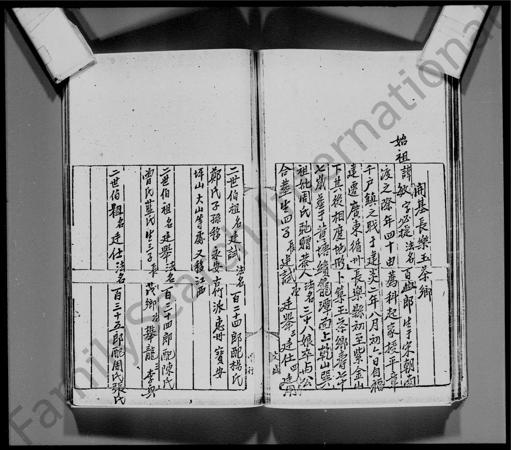 图片[7]-广东深圳宝安县乌蛟腾李氏族谱电子版PDF下载-中华家谱网