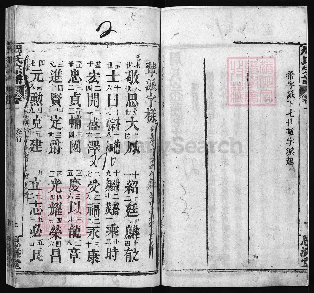 图片[5]-湖北浠水周氏宗谱（思濂堂）电子版PDF下载-中华家谱网