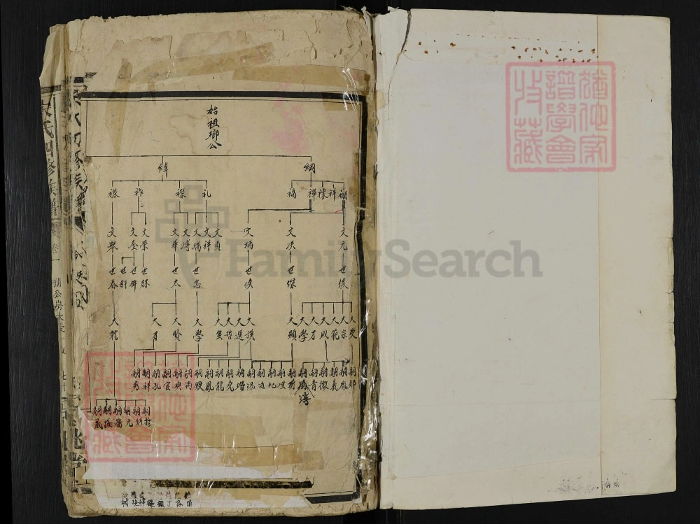 图片[6]-湖南常德石门县宋氏四修族谱（京兆堂）电子版PDF下载-中华家谱网