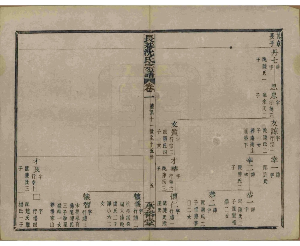 图片[8]-浙江杭州萧山长巷沈氏续修宗谱（承裕堂）电子版PDF下载-中华家谱网