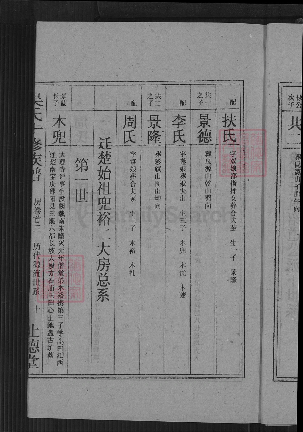 图片[7]-湖南邵阳吴氏十修族谱（让德堂）电子版PDF下载-中华家谱网