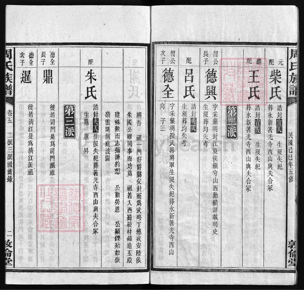 图片[6]-江西吉安涧山周氏五修族谱（敦伦堂）电子版PDF下载-中华家谱网