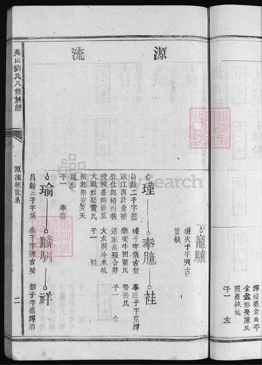 图片[6]-江西吉安英山刘氏八修族谱电子版PDF下载-中华家谱网