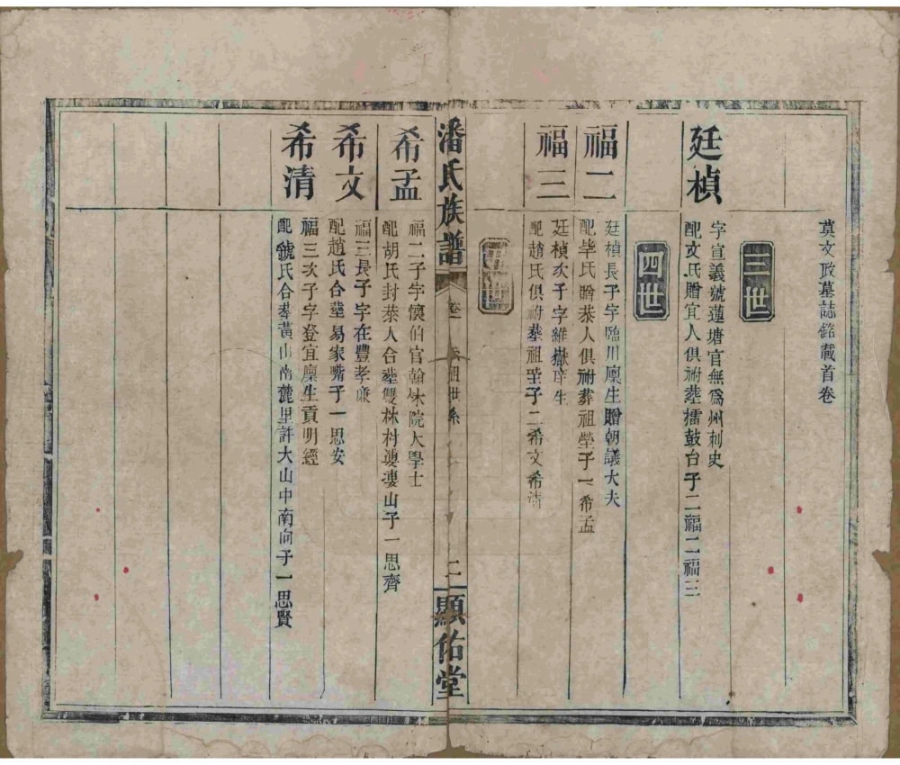 图片[6]-湖南常德安乡县潘氏族谱（显佑堂）电子版PDF下载-中华家谱网