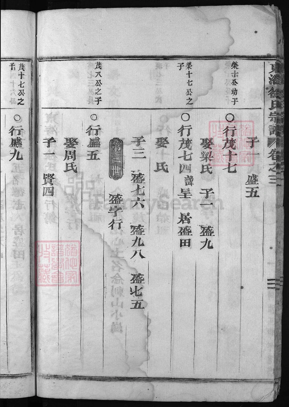 图片[6]-浙江金华西墩徐氏宗谱电子版PDF下载-中华家谱网