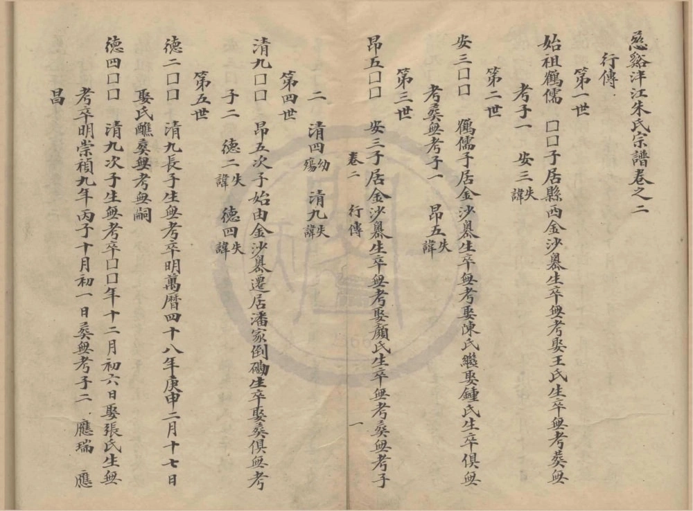 图片[7]-浙江慈溪泮江朱氏宗谱电子版PDF下载-中华家谱网