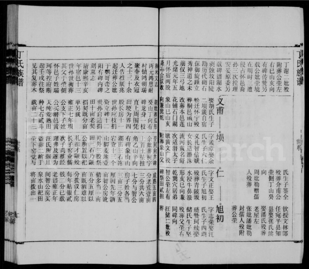 图片[6]-安徽怀宁丁氏族谱电子版PDF下载-中华家谱网