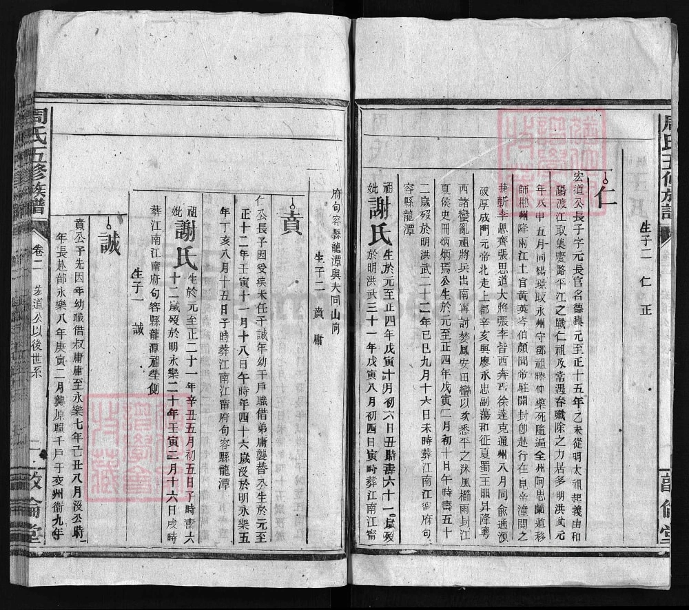 图片[4]-湖南衡阳周氏五修族谱（敦伦堂）电子版PDF下载-中华家谱网