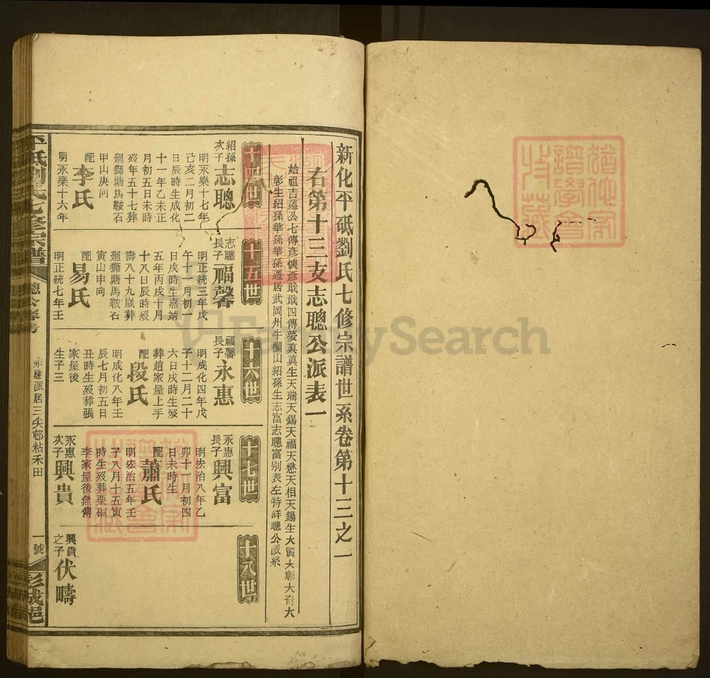 图片[4]-湖南新化平砥刘氏七修宗谱电子版PDF下载-中华家谱网