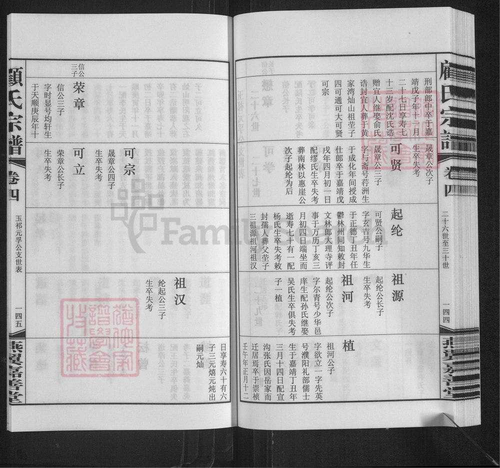 图片[6]-江苏常州顾氏宗谱（燕翼嘉善堂）电子版PDF下载-中华家谱网