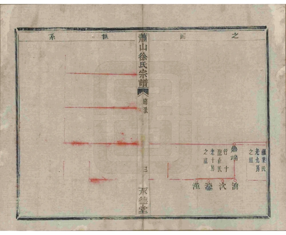 图片[7]-浙江杭州萧山徐氏宗谱（承德堂）电子版PDF下载-中华家谱网