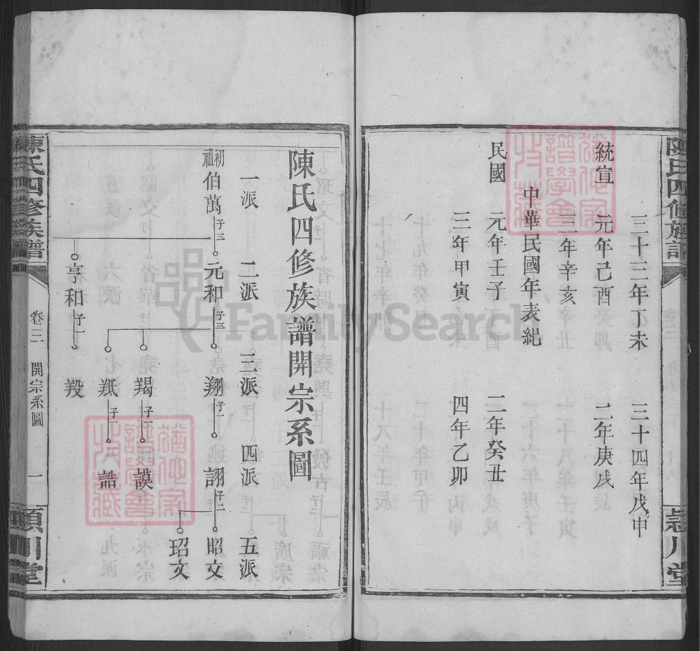 图片[6]-湖南长沙陈氏四修族谱（颍川堂）电子版PDF下载-中华家谱网