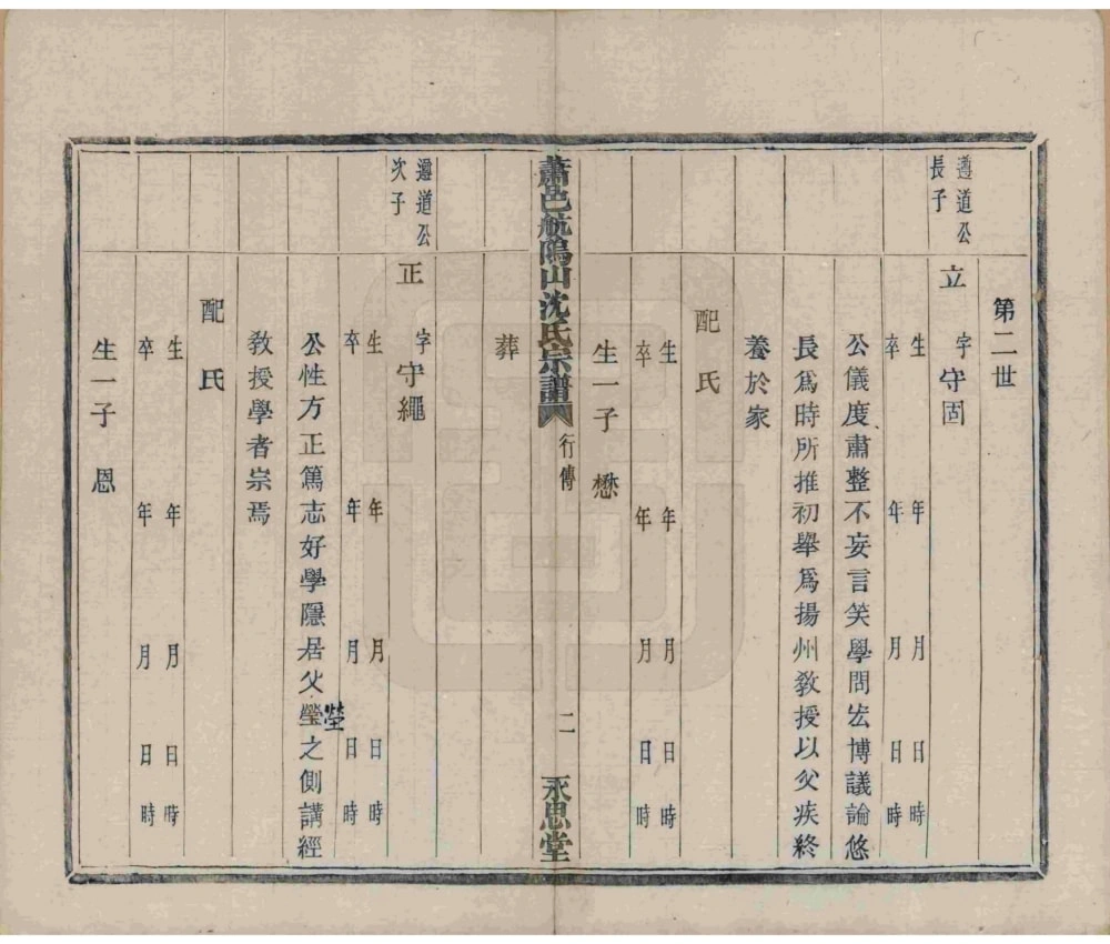 图片[7]-浙江杭州萧山区萧邑航隝山沈氏宗谱（永思堂）电子版PDF下载-中华家谱网