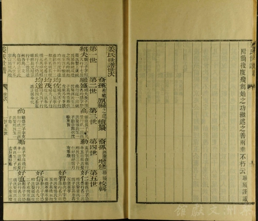 图片[7]-浙江余姚姜氏世谱（敬胜堂）电子版PDF下载-中华家谱网